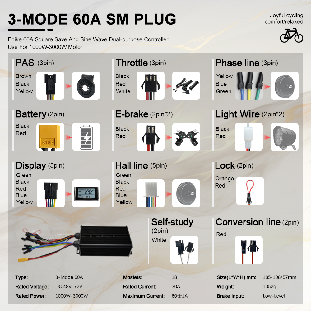 MTX Rim Electric Bike Conversi - đánh giá và giá 72V 5000W Hub Motor Kit