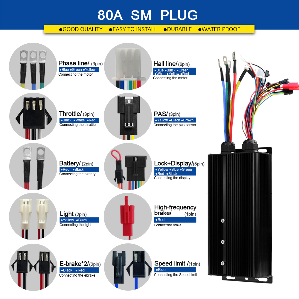 Ebike Sine Wave Controller 48V - đánh giá và giá Sine Wave Controller 48V 72V 80A