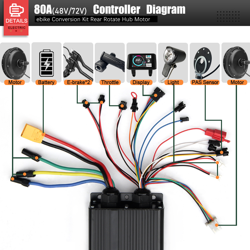 72V 3000W MTX39 E-Bike Convers - đánh giá và giá Ebike Conversion Kit 72V 3000W